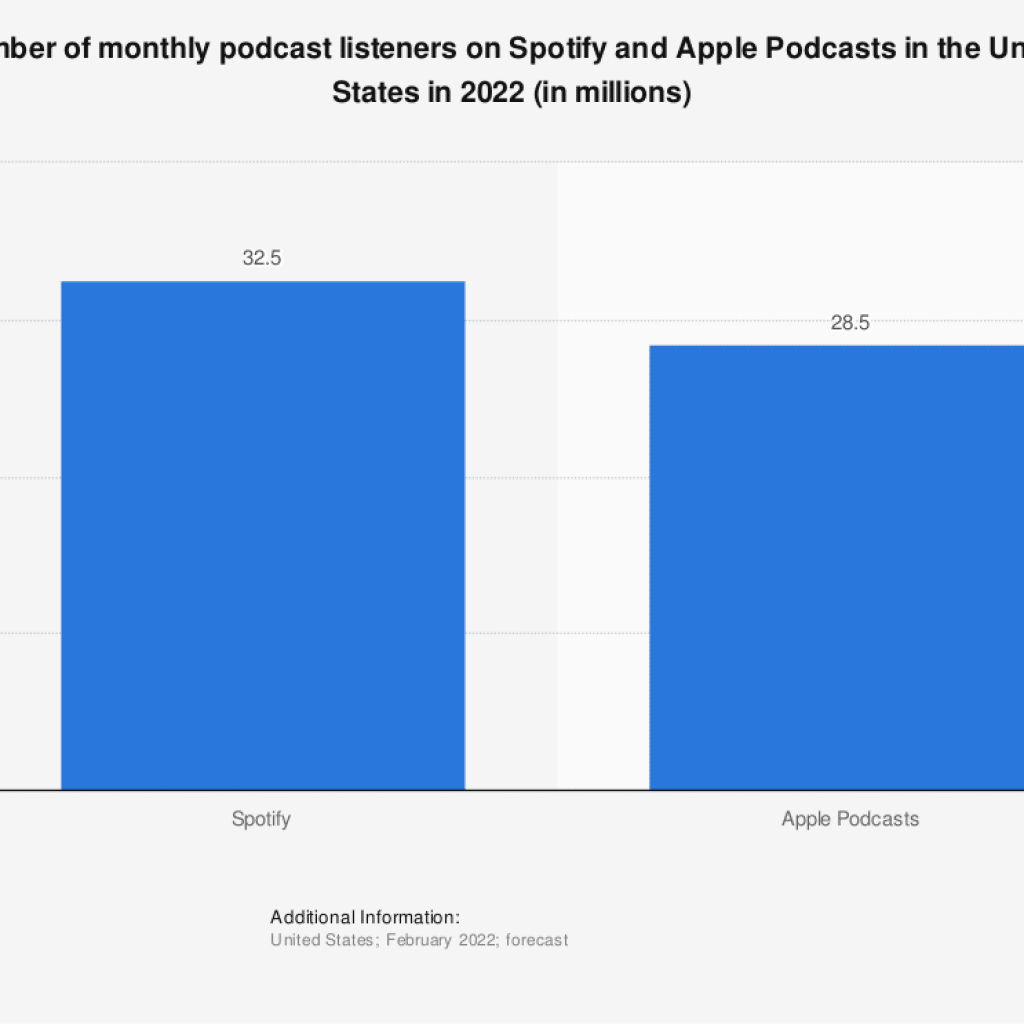 DiscoverPod's new ownership is committed to being a voice for all communities in the podcast space.